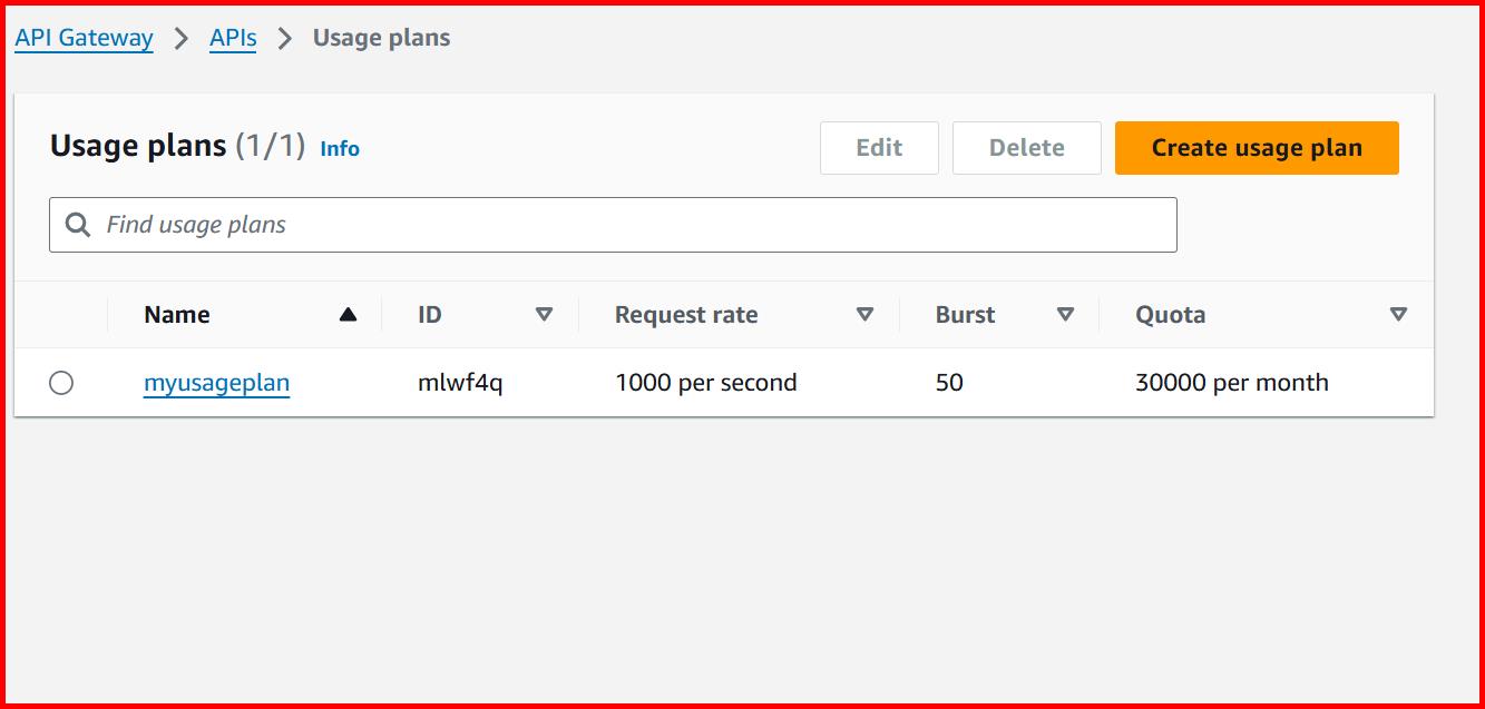 Picture showing the usage plan created in AWS console